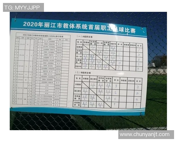 广州足球队以100分领跑世锦赛积分榜展现强劲实力 广州足球队以100分领跑世锦赛积分榜展现强劲实力