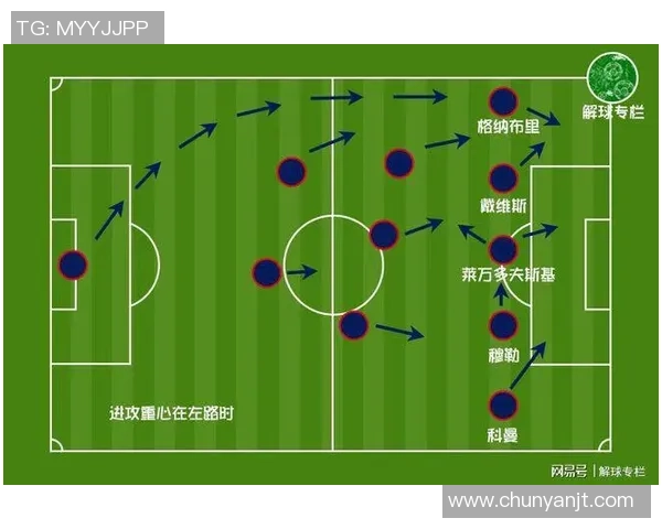 南京篮球队与北京篮球队赛后复盘分析团队配合与战术执行的关键因素 南京篮球队与北京篮球队赛后复盘分析团队配合与战术执行的关键因素