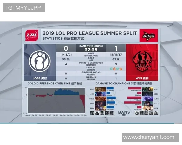 赛后复盘:解析上海足球队与西安足球队的比赛节奏与战术对决 赛后复盘:解析上海足球队与西安足球队的比赛节奏与战术对决