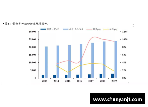 北京控股发布年度财报，净利润同比增长20%，实现高质量发展