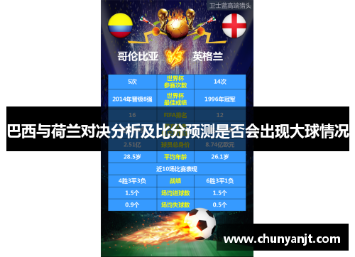 巴西与荷兰对决分析及比分预测是否会出现大球情况